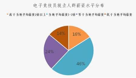 图片来源：人社部网站