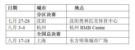 NBA5v5精英篮球赛赛程