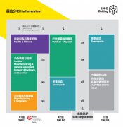 四大板块集结， ISPO Beijing 2021整装