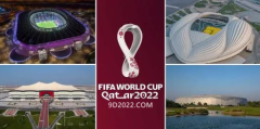 2022卡塔尔世界杯是怎么个事 玖鼎告